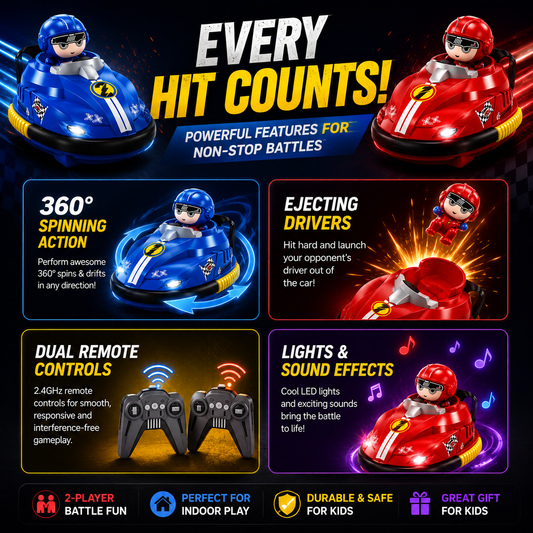 2-Player RC Battle Bumper Car Set – 360° Spinning Action with Ejecting Drivers