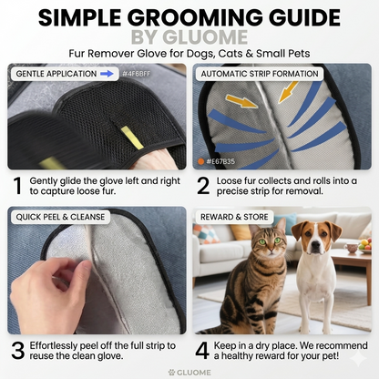Gluome Premium Pet Hair Removal Glove